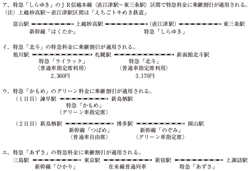 【旅客鉄道会社(JR)について】
乗継割引に関する次の記述のうち、正しいものはどれか。
(注1)乗車に必要な乗車券類は、いずれも最初の列車の乗車前に全て同時に購入するものとする。
(注2)それぞれの列車の乗車区間内において途中下車はしないものとする。
(注3)選択肢イ:に記載する金額は、記載の利用座席における大人の特急料金の額を示している。
(注4)選択肢ウ:の乗車日は2日にまたがり、選択肢ア:イ:エの乗車日は1日とする。